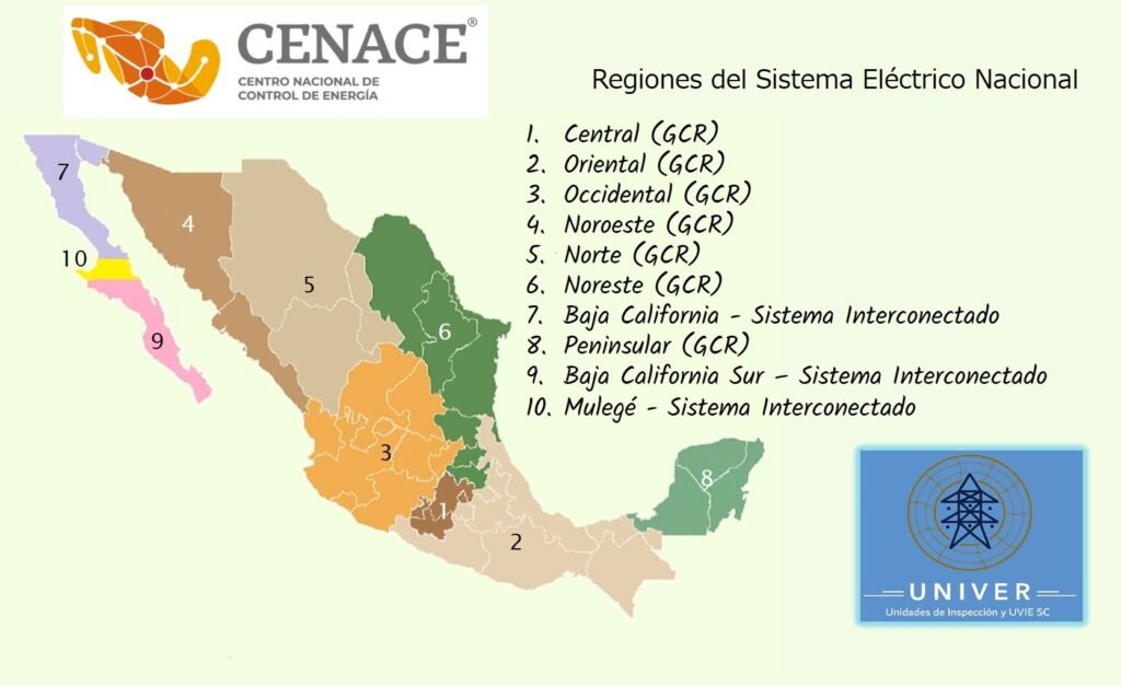 Inspección de la Industria Eléctrica Comisión Reguladora de Energía CRE